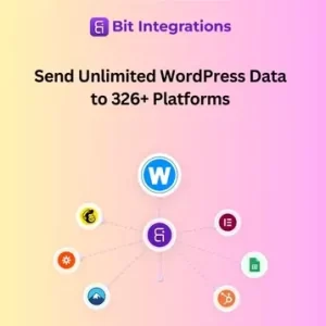 Plugin Tự Động Hóa WordPress Mạnh Mẽ Không Cần Code